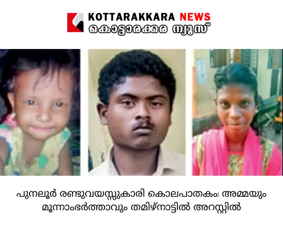 Malayalam Latest News - mage of Kalasurya, the mother of the murdered two-year-old, and her third husband, Kannan