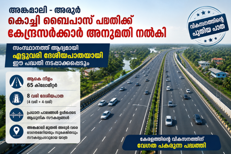 അങ്കമാലി–അരൂർ ബൈപാസ് പദ്ധതിക്ക് കേന്ദ്രാനുമതി ലഭിച്ചതിന്റെ പ്രതീകാത്മക ചിത്രം
